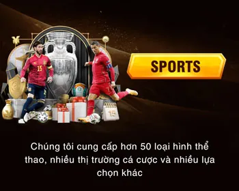 Chương Trình Hoàn Trả Đặc Biệt cho Sòng Bạc Trực Tuyến và Game Nổ Hũ