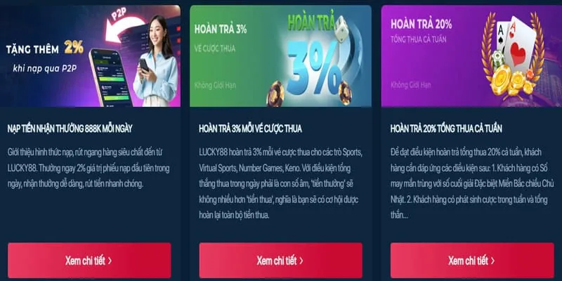 Khuyến mãi OK88 cho từng sản phẩm